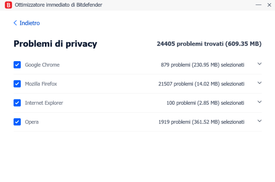 Recensione Bitdefender Premium Security 62