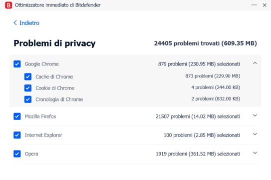 Recensione Bitdefender Premium Security 63