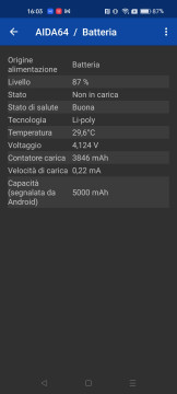 Recensione realme GT 2 36