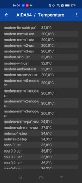 Recensione realme GT 2 39