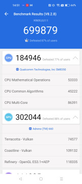 Recensione realme GT 2 43