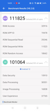Recensione realme GT 2 44