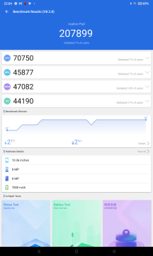 Recensione realme Pad 24