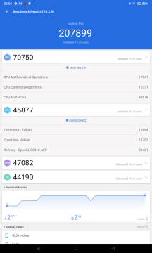 Recensione realme Pad 25