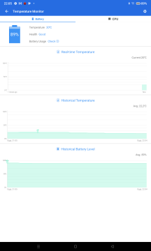 Recensione realme Pad 28