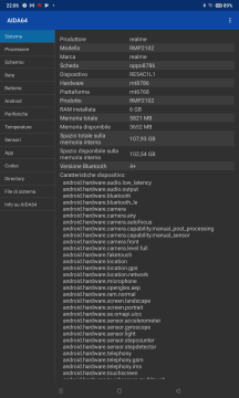 Recensione realme Pad 30