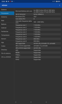 Recensione realme Pad 31