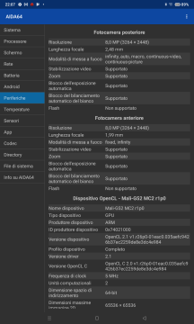 Recensione realme Pad 34