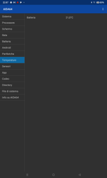 Recensione realme Pad 35