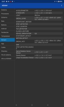 Recensione realme Pad 36