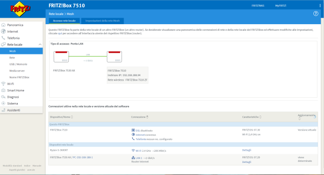 Recensione AVM Fritz!Box 7510 45