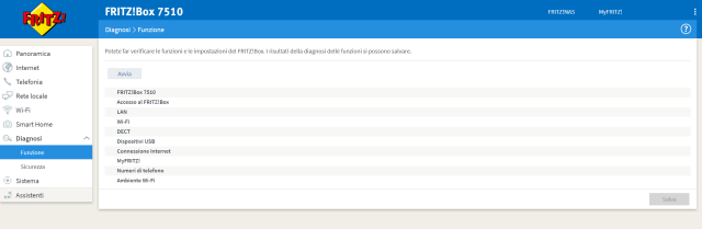 Recensione AVM Fritz!Box 7510 57