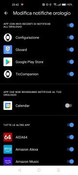Recensione TicWatch Pro 3 Ultra GPS 44
