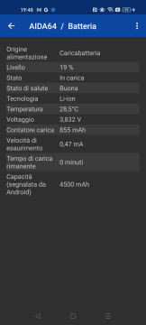 Recensione OPPO Find X5 Lite 39