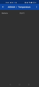 Recensione OPPO Find X5 Lite 41