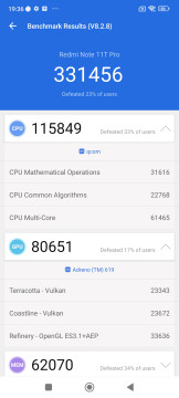 Recensione Xiaomi Redmi Note 11 Pro 5G 29