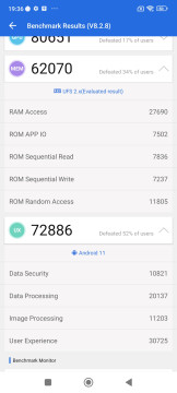 Recensione Xiaomi Redmi Note 11 Pro 5G 30
