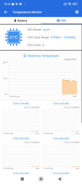 Recensione Xiaomi Redmi Note 11 Pro 5G 32