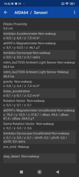 Recensione Xiaomi Redmi Note 11 Pro 5G 40