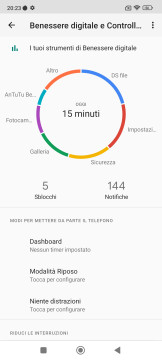 Recensione Xiaomi Redmi Note 11 Pro 5G 80