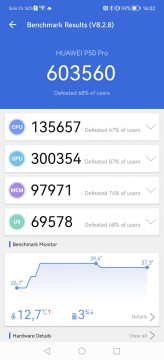 Recensione Huawei P50 Pro 29