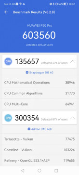 Recensione Huawei P50 Pro 30