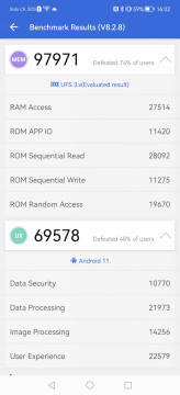 Recensione Huawei P50 Pro 31
