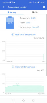 Recensione Huawei P50 Pro 33