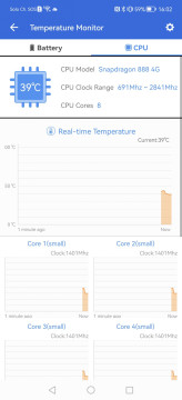 Recensione Huawei P50 Pro 34