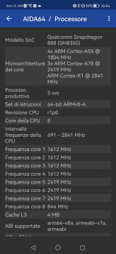 Recensione Huawei P50 Pro 36