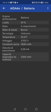 Recensione Huawei P50 Pro 39