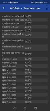 Recensione Huawei P50 Pro 42