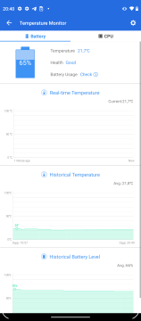 Recensione Motorola Moto g51 5G 30