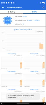 Recensione Motorola Moto g51 5G 31