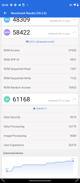 Recensione Motorola Moto g51 5G 34