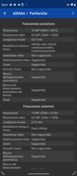 Recensione Motorola Moto g51 5G 40