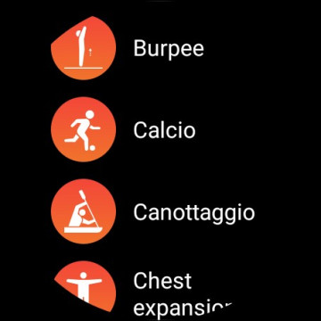 Recensione TicWatch Pro 3 Ultra GPS 170