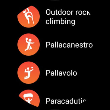 Recensione TicWatch Pro 3 Ultra GPS 180