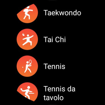 Recensione TicWatch Pro 3 Ultra GPS 188