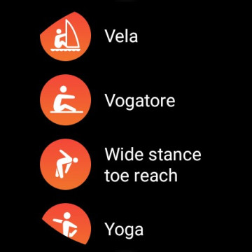 Recensione TicWatch Pro 3 Ultra GPS 190