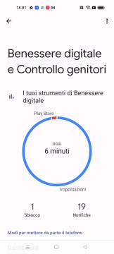 Recensione realme 9 94