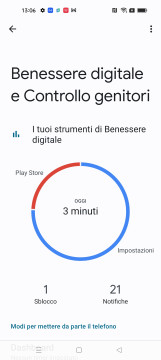 Recensione realme 9 5G 86