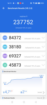 Recensione realme 9 28