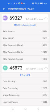 Recensione realme 9 30