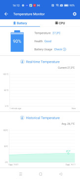 Recensione realme 9 31