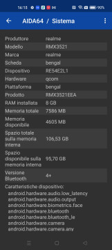 Recensione realme 9 34