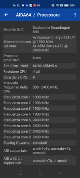 Recensione realme 9 35