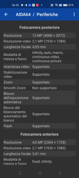 Recensione realme 9 5G 38