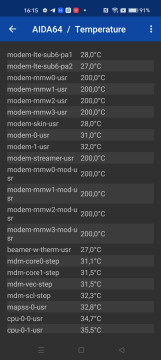 Recensione realme 9 5G 39