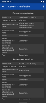 Recensione Nokia G11 32